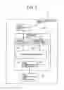 Fig. 03 - Radio communication method, system for shortening handover process time via a radio communication control part, a pseudo radio communication control part, and handover control part in a mobile communication terminal