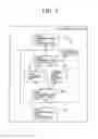 Fig. 04 - Radio communication method, system for shortening handover process time via a radio communication control part, a pseudo radio communication control part, and handover control part in a mobile communication terminal