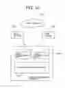 Fig. 13 - Radio communication method, system for shortening handover process time via a radio communication control part, a pseudo radio communication control part, and handover control part in a mobile communication terminal