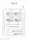 Fig. 14 - Radio communication method, system for shortening handover process time via a radio communication control part, a pseudo radio communication control part, and handover control part in a mobile communication terminal