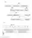 Fig. 02 - Method for downlink sub-frame allocation, information transmission or acquisition in a WiMax evolved system