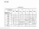Fig. 09 - Wireless communication system