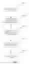 Fig. 09 - Method for transmitting frame sequence number, node B and service radio network controller