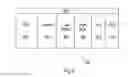 Fig. 06 - Signaling format for wireless communications