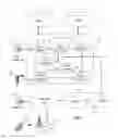 Fig. 01 - Method and apparatus for configuring IP multimedia subsystem network elements