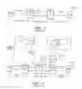 Fig. 02 - Method for accessing service resource items that are for use in a telecommunications system