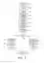 Fig. 06 - Method for accessing service resource items that are for use in a telecommunications system