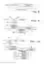 Fig. 07 - Method for accessing service resource items that are for use in a telecommunications system