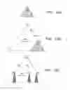 Fig. 09 - Method for accessing service resource items that are for use in a telecommunications system