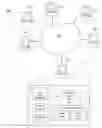 Fig. 01 - Reliable and fast method and system to broadcast data