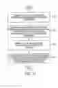 Fig. 16 - Methods and Systems for Enterprise Network Access Point Determination