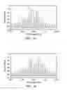 Fig. 03 - Wavelength-Tunable Laser Source Apparatus