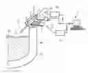 Fig. 01 - Method for maintaining a temperature of a metal melt