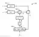 Fig. 01 - COMPLEX ADAPTIVE PHASE ESTIMATION