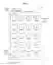 Fig. 06 - Method and apparatus for encoding video, and method and apparatus for decoding video