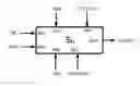 Fig. 01 - Shift register with low power consumption