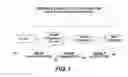 Fig. 02 - System for detecting pin hole of fuel cell stack parts