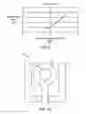 Fig. 08 - Cathode structures for X-ray tubes