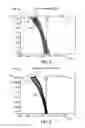 Fig. 14 - Cathode structures for X-ray tubes