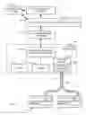 Fig. 01 - Methods, apparatus, and articles of manufacture to trigger preemptive maintenance in vectored digital subscriber line (DSL) systems