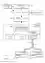 Fig. 02 - Methods, apparatus, and articles of manufacture to trigger preemptive maintenance in vectored digital subscriber line (DSL) systems