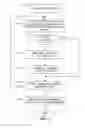 Fig. 04 - Methods, apparatus, and articles of manufacture to trigger preemptive maintenance in vectored digital subscriber line (DSL) systems