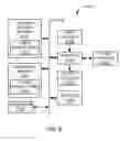Fig. 05 - Methods, apparatus, and articles of manufacture to trigger preemptive maintenance in vectored digital subscriber line (DSL) systems