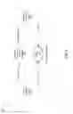 Fig. 06 - Multimodal telephone calls