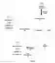 Fig. 02 - Method and apparatus for handling a telephone call