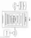 Fig. 04 - Systems and methods to securely collect data over a telephone