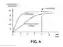 Fig. 05 - Active noise cancellation decisions using a degraded reference
