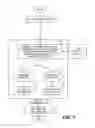 Fig. 08 - Active noise cancellation decisions using a degraded reference