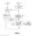 Fig. 09 - Active noise cancellation decisions using a degraded reference