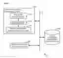 Fig. 02 - Digital content management system, digital watermark embedding device, digital watermark detection device, program, and digital content management method