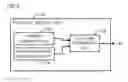 Fig. 03 - Digital content management system, digital watermark embedding device, digital watermark detection device, program, and digital content management method