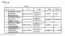 Fig. 05 - Digital content management system, digital watermark embedding device, digital watermark detection device, program, and digital content management method