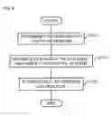 Fig. 07 - Digital content management system, digital watermark embedding device, digital watermark detection device, program, and digital content management method