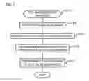 Fig. 08 - Digital content management system, digital watermark embedding device, digital watermark detection device, program, and digital content management method