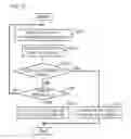 Fig. 11 - Digital content management system, digital watermark embedding device, digital watermark detection device, program, and digital content management method