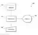 Fig. 01 - RNS-based cryptographic system and method