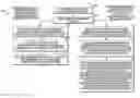 Fig. 01 - Method and apparatus for extending a key-management protocol