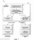 Fig. 02 - Method and apparatus for extending a key-management protocol