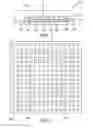 Fig. 03 - Integrated circuits secure from invasion and methods of manufacturing the same