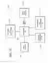 Fig. 07 - Integrated circuits secure from invasion and methods of manufacturing the same