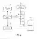 Fig. 03 - PROTECTION CIRCUIT AND ELECTRONIC DEVICE USING THE SAME