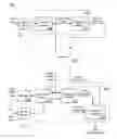 Fig. 01 - Audio fingerprint differences for end-to-end quality of experience measurement