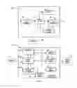 Fig. 04 - Automated real speech hearing instrument adjustment system