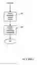 Fig. 06 - Automated real speech hearing instrument adjustment system