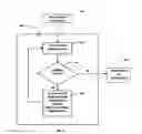 Fig. 07 - Automated real speech hearing instrument adjustment system