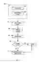 Fig. 09 - Automated real speech hearing instrument adjustment system